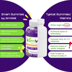 SMART GUMMIES (BUY MORE SAVE MORE)