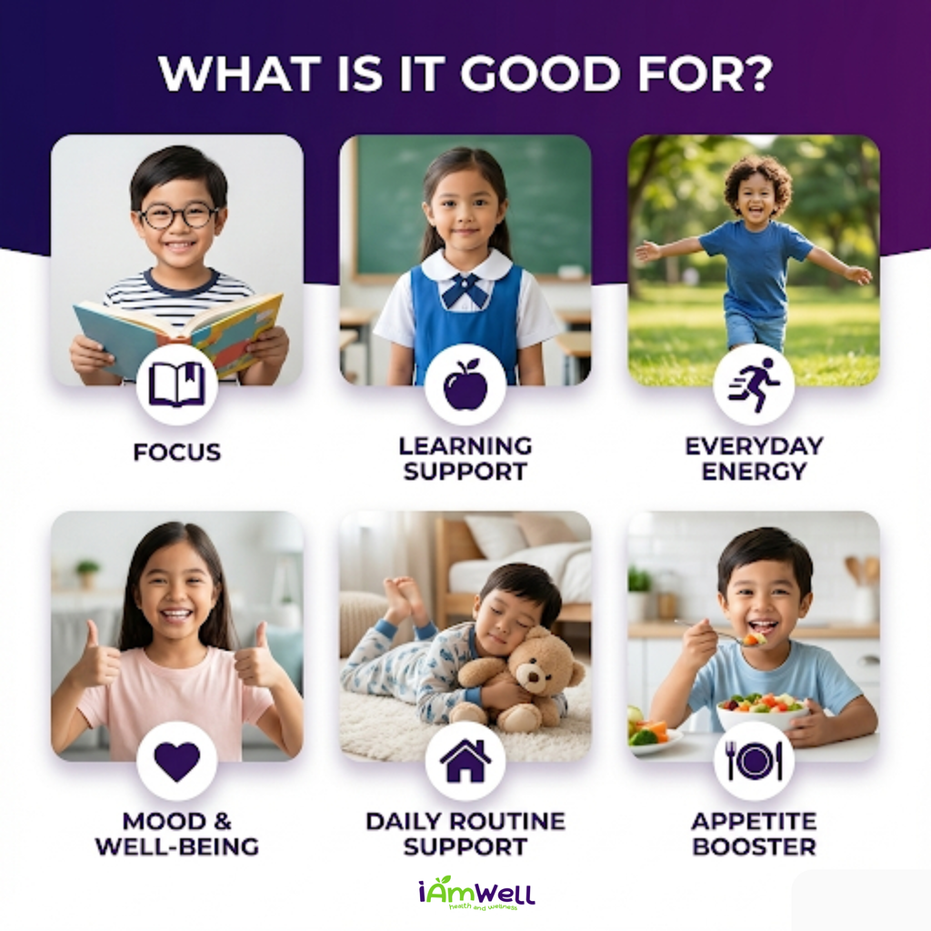 Smart Supplement Routine Smart Routine Starter Pack (90 days Brain Support) – I Am Well | All-in ...